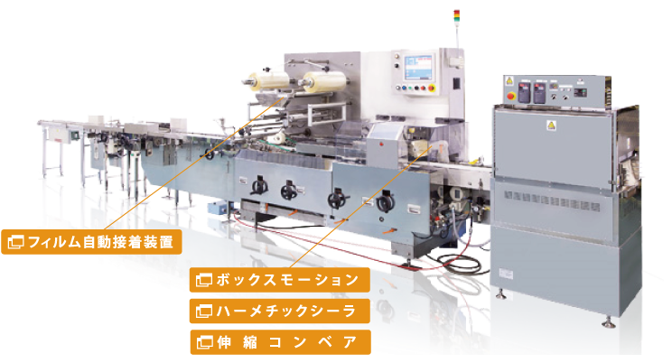 NE07-STR收縮包裝機